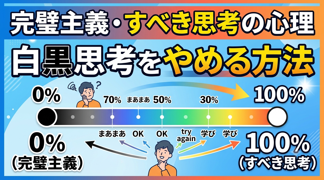 完璧主義をやめる